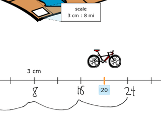 Scaling along a number line practice problems