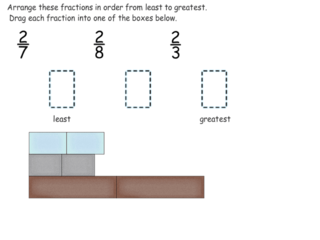 3.NF.3d practice problems ordering with common numerator