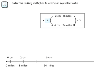 Equivalent ratios on a number line practice problems
