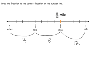 Equivalence on the number line practice problems