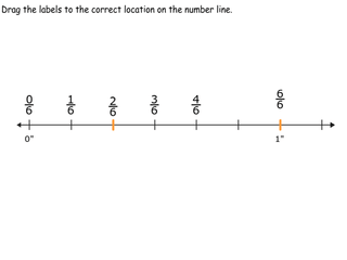 Labeling  number lines practice problems