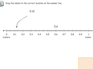 Labeling hundredths on the number line practice problems