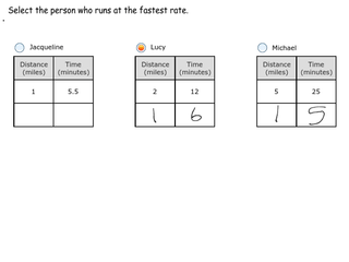 Comparing unit rates practice problems