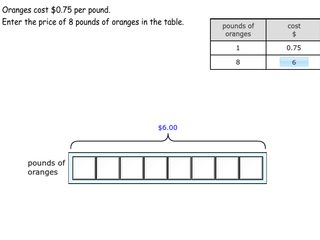 Modeling unit pricing practice problems