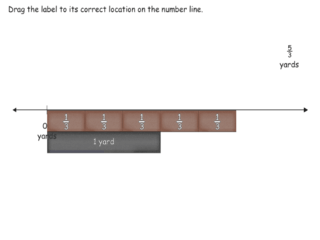 Mixed numbers and improper fractions on a number line practice problems