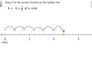 Multiplication of a fraction by a whole number with number lines practice problems