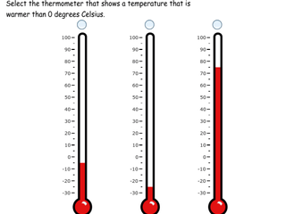 Temperatures above & below zero practice problems