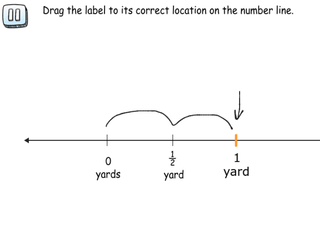 3.NF.3c practice problems locating 0 and 1 on the number line