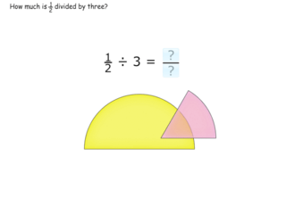Unit fractions divided by whole numbers practice problems