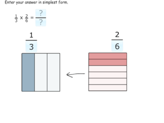 Multiplication of a fraction by a fraction using the algorithm practice problems