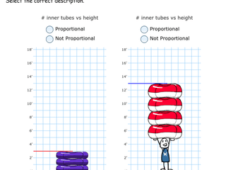 Proportional or not using measurement practice problems