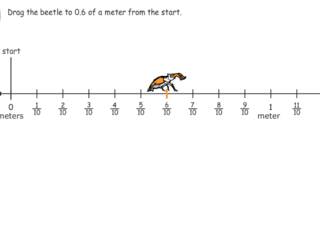 Locating tenths on the number line practice problems